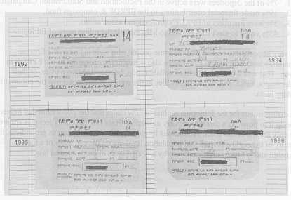 Deportee Voting 
Cards